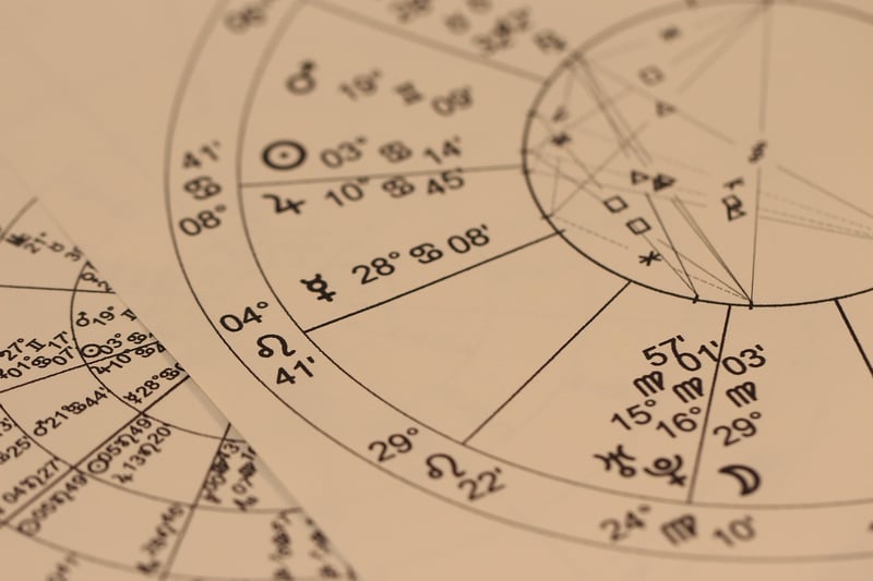 Zodiac Astrology Constellation
